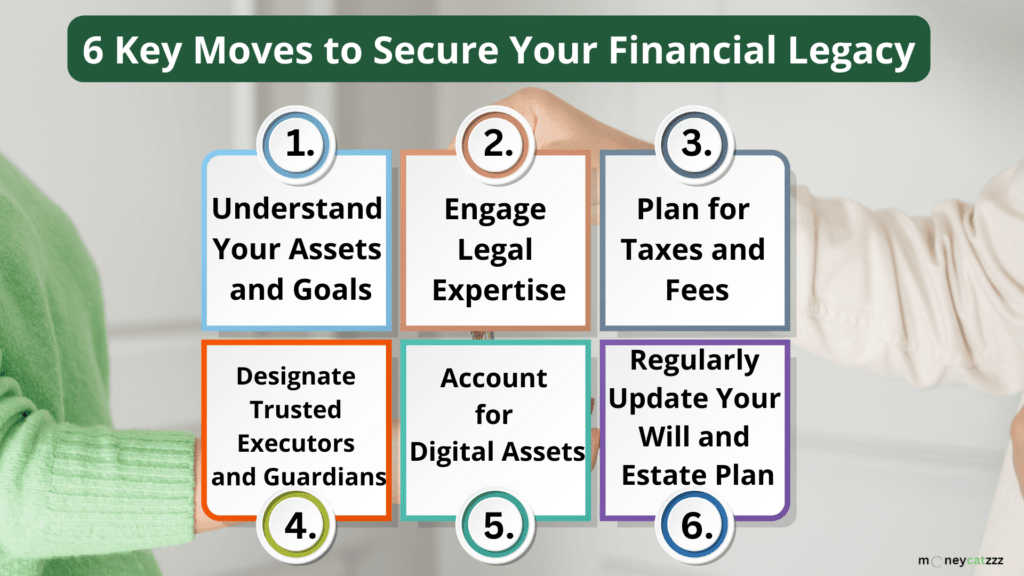 estate planning infographic