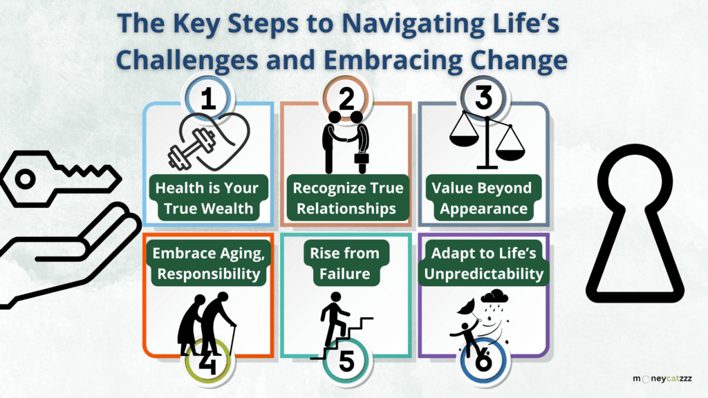 Health and Resilience Infographic 2