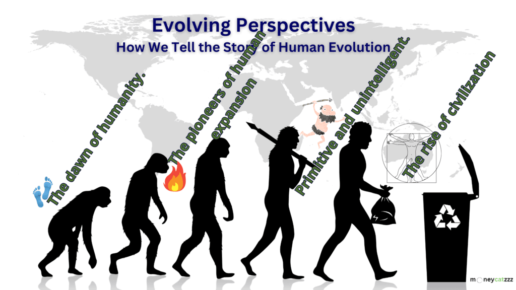 perspective history
