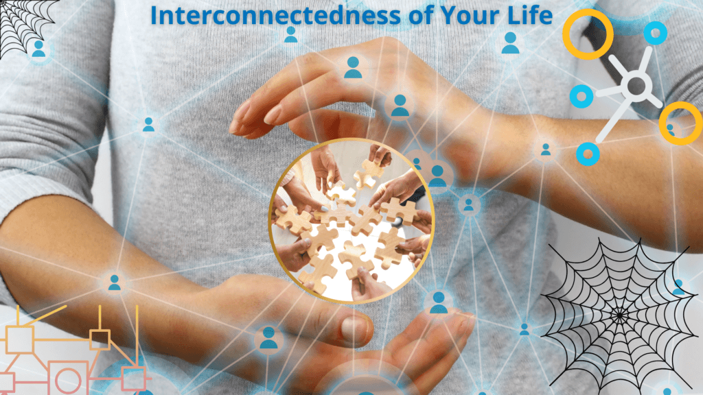 Interconnectedness of Life