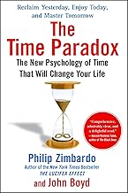 7 Hidden Financial Costs of Time Wasters That Drain Your Income 6 71vQoa6zbaL. AC UY218