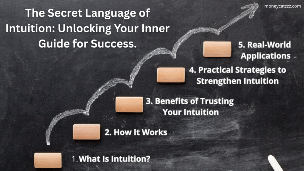 The Secret Language of Intuition - Infographic